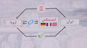 واکنش بانک مرکزی ایران به ادعای آلمانی‌ها درباره اینستکس