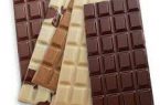 هدف گذاری برای توسعه صادرات شکلات!