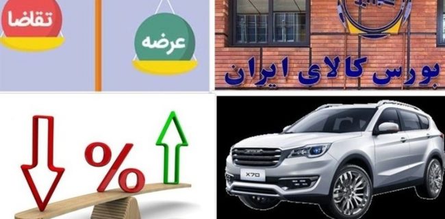 دلایل و تبعات عرضه خودرو در بورس کالای ایران