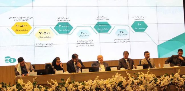 افزایش سرمایه ۲۵۰ درصدی شرکت اقتصادی نگین گردشگری ایرانیان