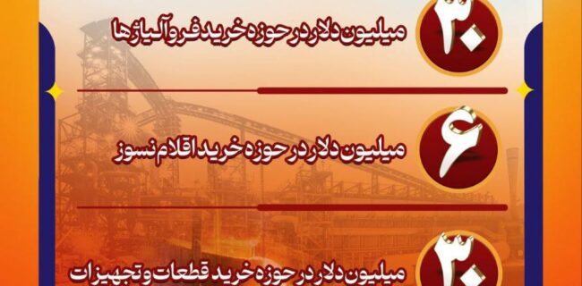 بومی‌سازی: فولاد خوزستان در سال ۱۴۰۳