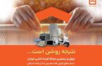 اعلام جوایز چهل و پنجمین مرحله قرعه کشی حساب‌های قرض الحسنه پس انداز بانک مسکن / فقط تا پایان تیرماه فرصت باقیست