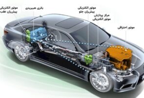 تولید خودروهای هیبریدی در ایران، پلی به سوی آینده الکتریکی یا چالش‌های زنجیره تامین؟
