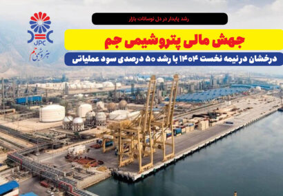 جهش مالی پتروشیمی جم، درخشان در نیمه نخست ۱۴۰۴ با رشد ۵۰ درصدی سود عملیاتی جهش مالی پتروشیمی جم، درخشان در نیمه نخست ۱۴۰۴ با رشد ۵۰ درصدی سود عملیاتی