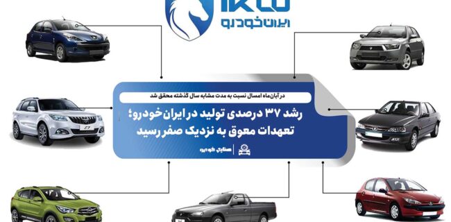 رشد ۳۷ درصدی تولید در ایران‌خودرو؛ تعهدات معوق به نزدیک صفر رسید