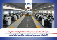 کاهش ۴۱ درصدی پرونده‌ شکایات مشتریان ایران‌خودرو