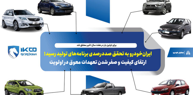 ایران‌خودرو به تحقق صددرصدی برنامه‌های تولید رسید؛ ارتقای کیفیت و صفر شدن تعهدات معوق در اولویت