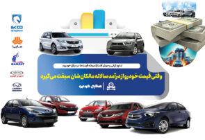 وقتی قیمت خودرو از درآمد سالانه مالکان‌شان سبقت می‌گیرد