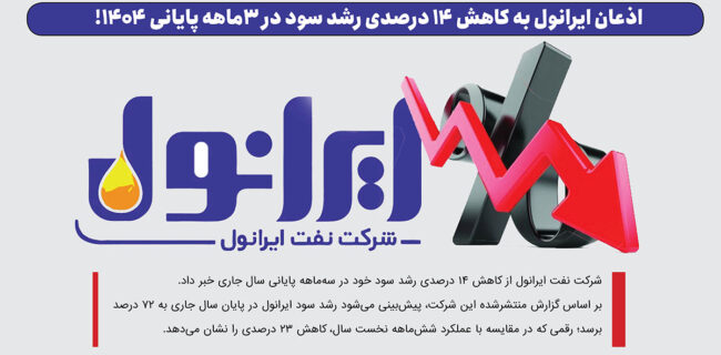 اذعان ایرانول به کاهش ۱۴ درصدی رشد سود در ۳ماهه پایانی ۱۴۰۴!