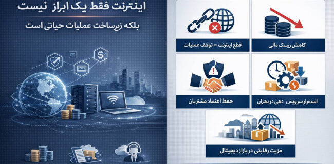 اینترنت سازمانی مبتنی بر SLA؛ گامی در مسیر تاب‌آوری اقتصاد دیجیتال
