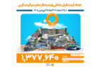منطقه آزاد انزلی میزبان بیش از ۱ میلیون و ۳۷۰ هزار گردشگر نوروزی
