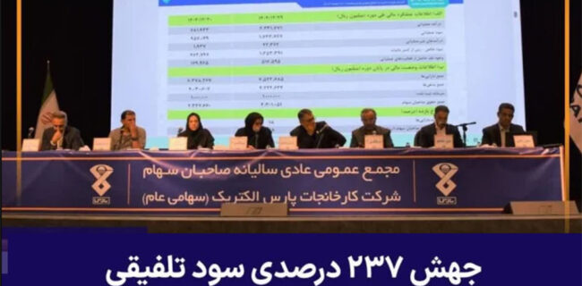 جهش ۲۳۷ درصدی سود تلفیقی و رشد ۱۹۲ درصدی سود شرکت کارخانجات پارس الکتریک جهش ۲۳۷ درصدی سود تلفیقی و رشد ۱۹۲ درصدی سود شرکت کارخانجات پارس الکتریک