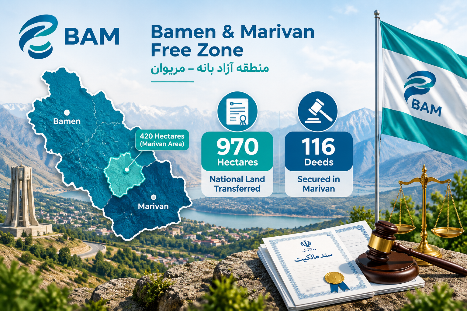 تعیین تکلیف بخشی از اراضی منطقه