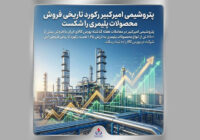 پتروشیمی امیرکبیر رکورد تاریخی فروش محصولات پلیمری را شکست