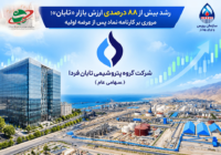 بیش از ۸۸ درصدی ارزش بازار «تابان»؛ مروری بر کارنامه نماد پس از عرضه اولیه
