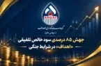 جهش ۸۵ درصدی سود خالص تلفیقی «اهداف» در شرایط جنگی